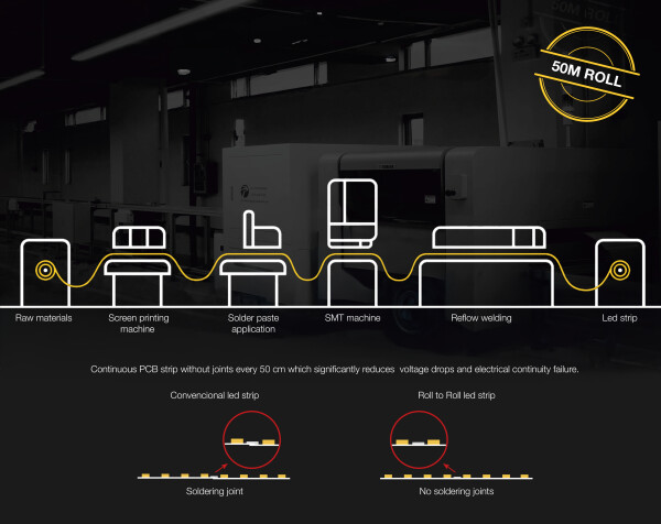 roll to roll_imagen interior_in.jpg